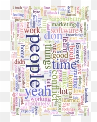 Ep 312 Transcript Do Better Work With Max Yoder Site Emoji,Emotion Scenario For Kids