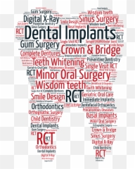 Dental - Dental Word Cloud Png Hd Emoji,Dental Emojis