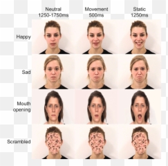 Time - Emotion Facial Expression Emoji,Actress With No Facial Emotion