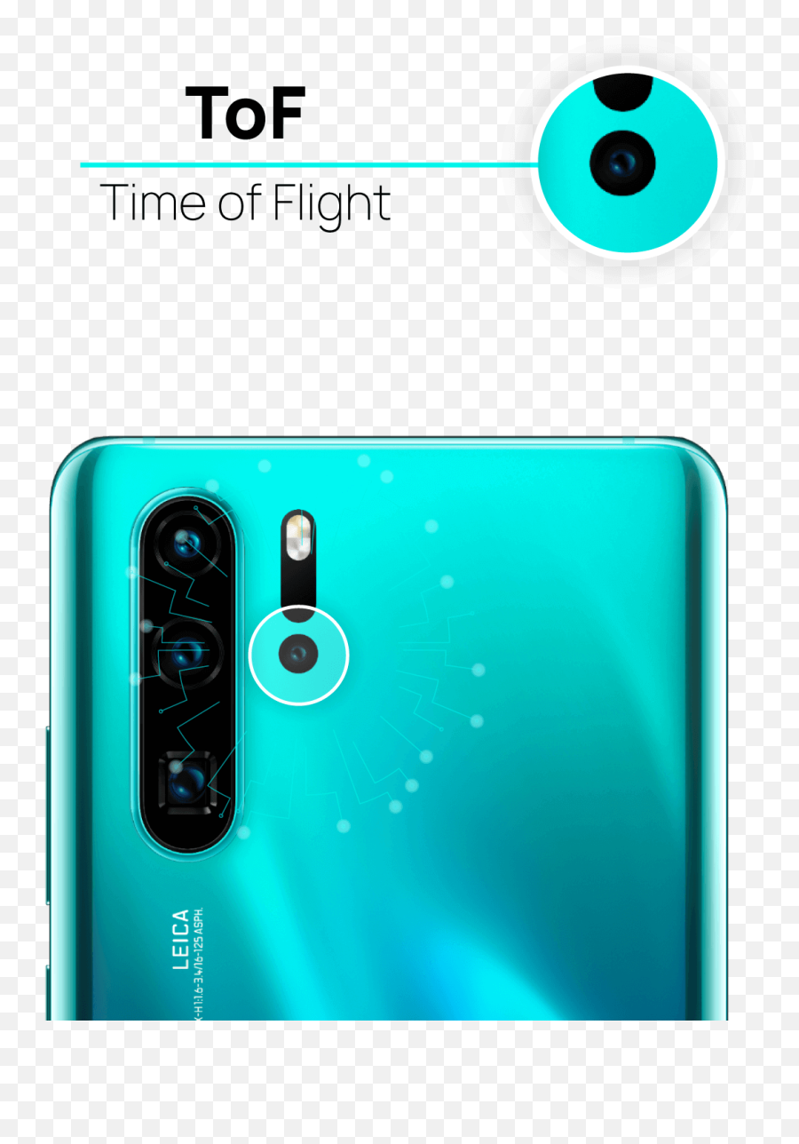 Revolutionary Camera - Xuawey P 30 Emoji,Huawei Phone Emojis