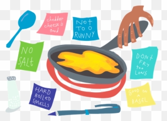 Design Thinking Activities - Dish Emoji,Emotion Cooking Activities For Preschoolers