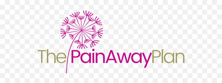 The Pain Away Plan - Dot Emoji,Release Unwanted Emotions Meditation