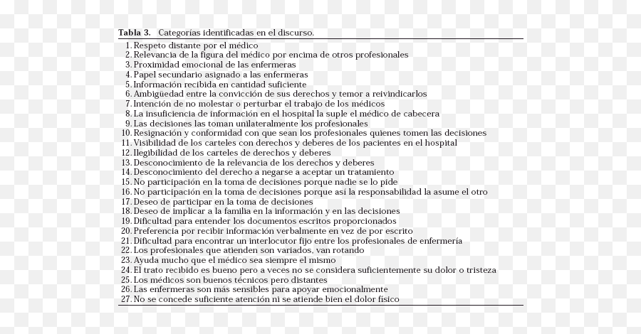 Satisfacción De Los Pacientes Con El - Encuestas Sobre Toma De Decisiones Emoji,Encuestas De Satisfacción Por Medio De Emojis Satisfacción De Los Pacientes Con El - Encuestas Sobre Toma De Decisiones Emoji,Encuestas De Satisfacción Por Medio De Emojis