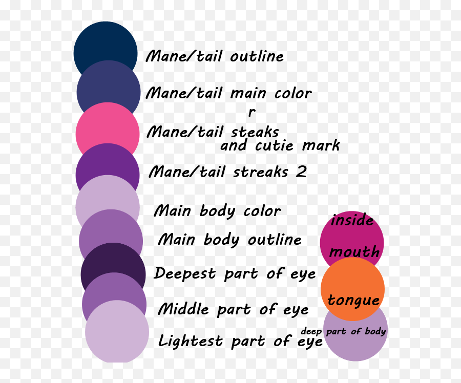 Twilight Sparkle Rarity Rainbow Dash Color The Twilight Saga Emoji,Good Emojis To Use For Streaks