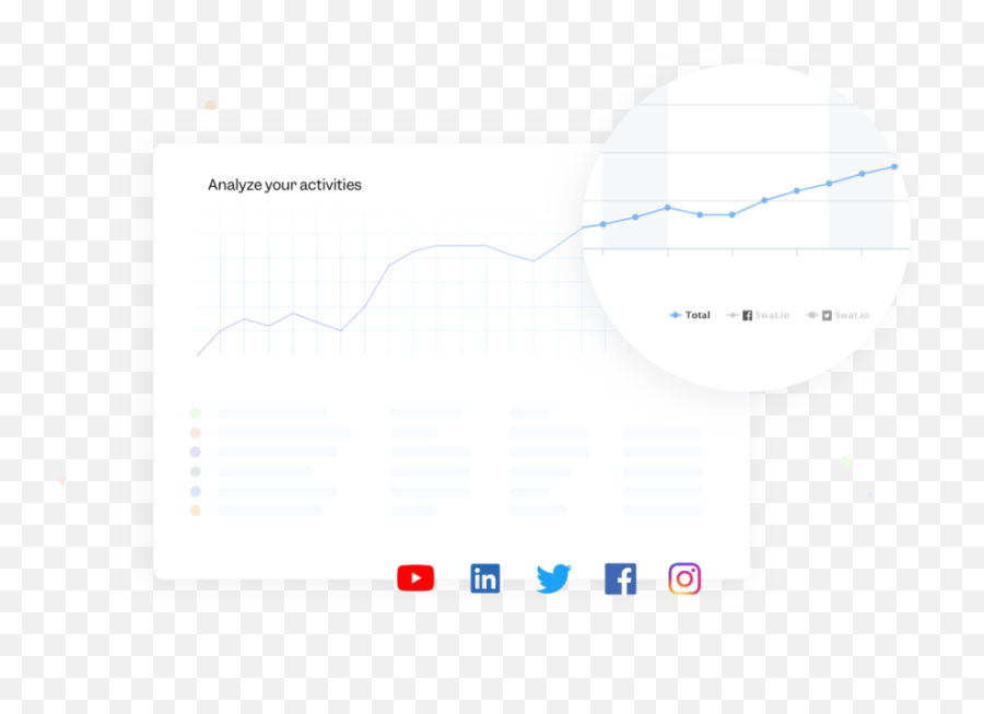 Social Media Tool For Customer Service - Swatio Emoji,Facebook React With Other Emojis Messenger