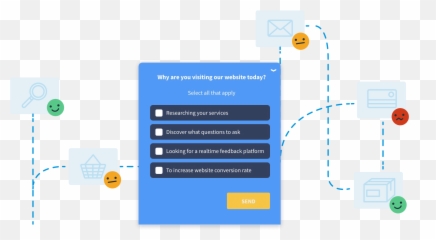 What Are Some Advanced User Feedback Management Systems - Quora Emoji,Slack Qr Code Emoji