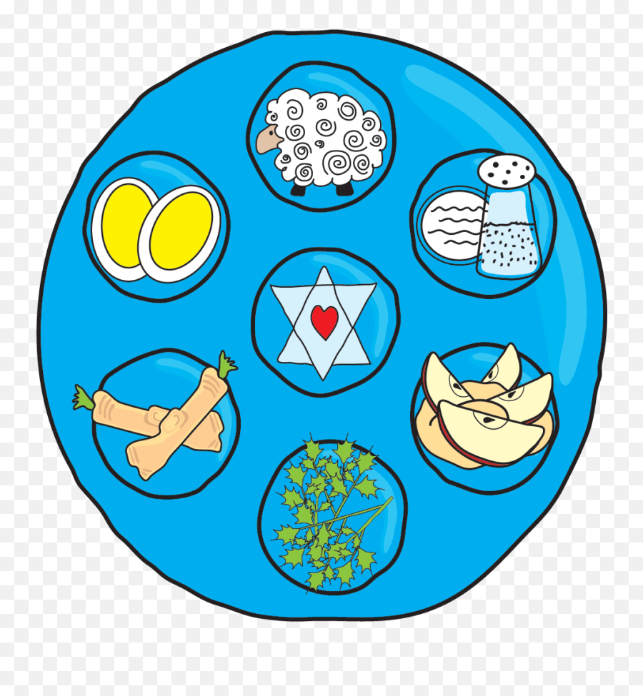 Plate Clipart Coloring Page Plate - Seder Plate Clip Art Passover Emoji,Food Emoji Coloring Pages