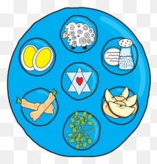 Plate Clipart Coloring Page Plate - Seder Plate Clip Art Passover Emoji,Food Emoji Coloring Pages