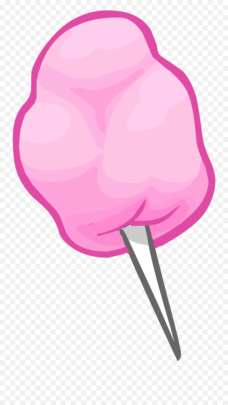 Emoji Clipart Candy Emoji Candy - Candy Floss Clip Art,Candy Emoji