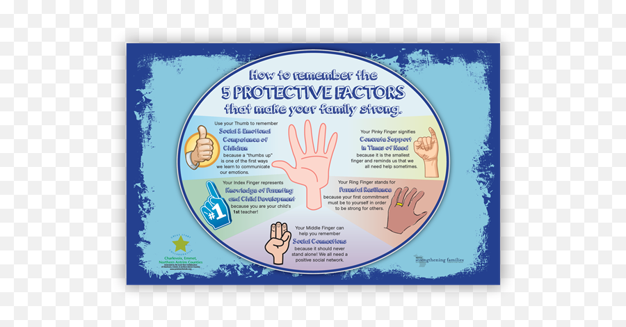 Be Strong English 11x17 - Think Of A Play That Showcases Preventing Risk Factors And Strengthening Protective Factors Emoji,Finger Emotions