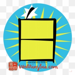 Related Chinese Characters Illustrated - Kou Mouth Mandarin Character Emoji,Common Chinese Character Emoji