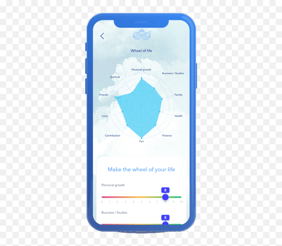 My Angel - My Angel Emoji,Emotion Activities For 2