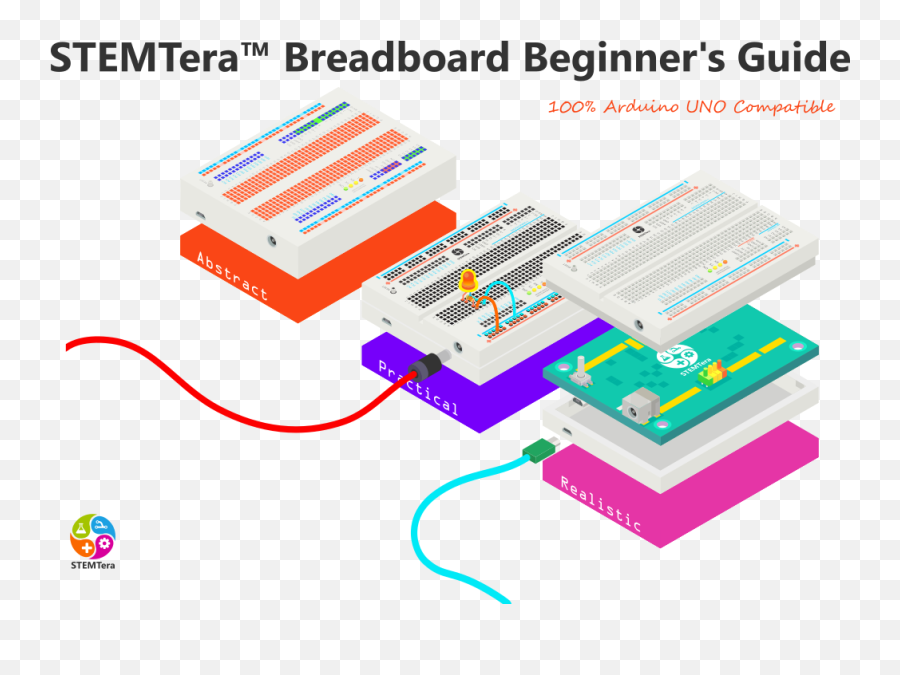 Stemtera Breadboard Beginneru0027s Guide Emoji,Uno Reverse Emoji Copy And Paste