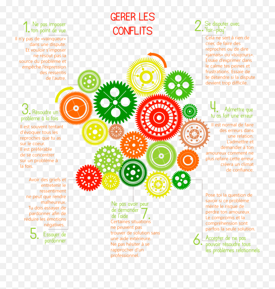 Épinglé Sur Psychologie U0026 Développement Personnel - Imagenes De Ecologia Moderna Emoji,Sans Toi Les Emotions