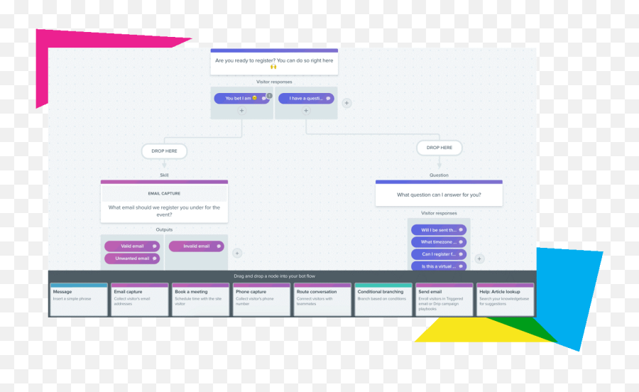 Create Effective Facebook Chatbot 2020 - Vertical Emoji,Chatbot Emoticons