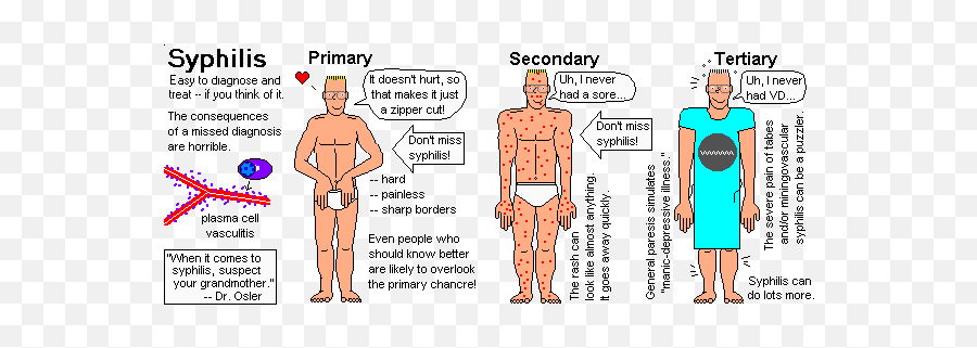 Infectious Diseases Emoji,Brother Bear Colonthree Emoticon