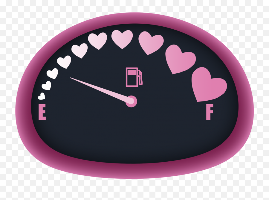 How Do I Fall Out Of Love - Measuring Instrument Emoji,My Dear Emotions