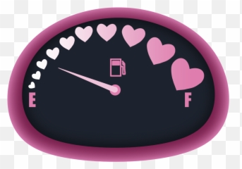 How Do I Fall Out Of Love - Measuring Instrument Emoji,My Dear Emotions