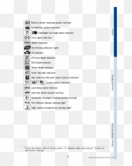 Toyota Prius Dashboard Symbols - Vertical Emoji,Prius Emoji