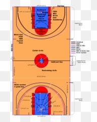 Basketball Court Layout - Parts Of A Basketball Court Emoji,Kyrie Irving Boston Celtics Showing Emotion