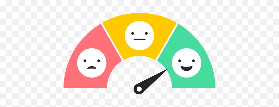 Sensorioio Customer Success Manageru0027s Dashboard - Emotion Regulation At Work Emoji,Csat Emoticon