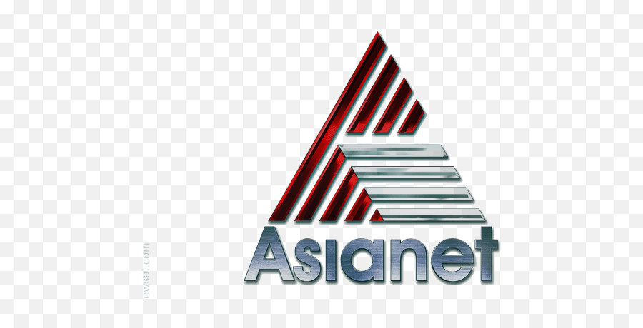 Asinet News - Asianet Tv Channel Emoji,Emoticons 