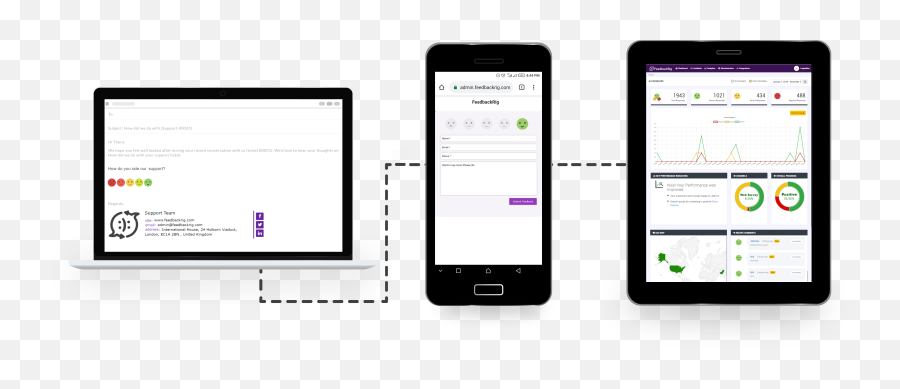 Feedbackrig Email Feedback - Technology Applications Emoji,Nimated Emoticons Gmial Outlook