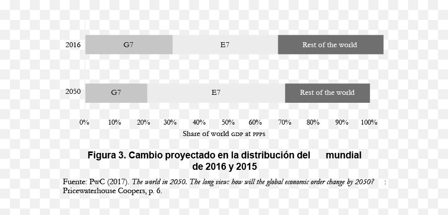 China Y La Construcción De Relaciones Estratégicas Con Emoji,Significance De Doble Sentido De Los Emojis