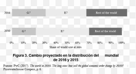 China Y La Construcción De Relaciones Estratégicas Con Emoji,Significance De Doble Sentido De Los Emojis