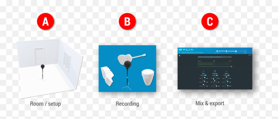 Zylia Blog - Zylia 3d Audio Recording U0026 Postprocessing Emoji,Crazy Emotion Mix