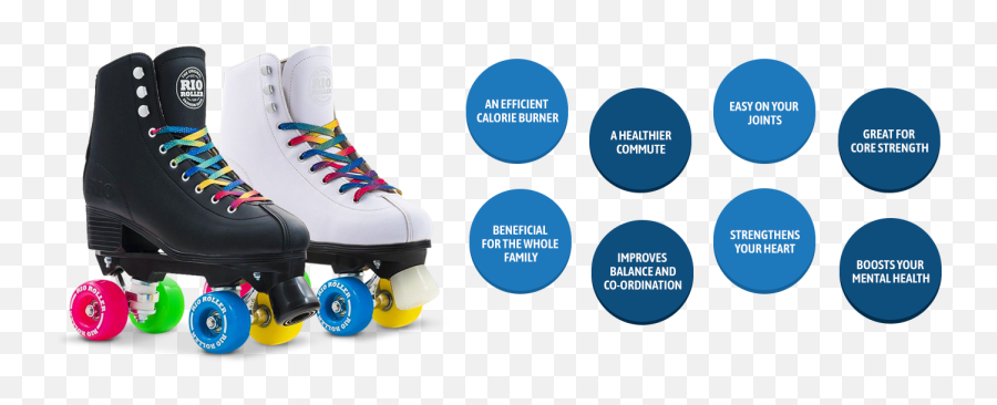 Health Benefits Of Roller Skating - Rollerblader Emoji,Emotion Floating Roller