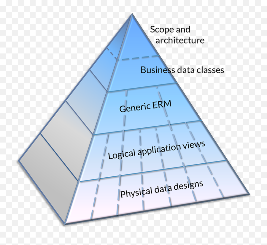Chapter 8 Insightful Decision Making Emoji,Kubla Khan Emotion Quote