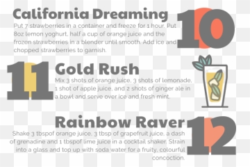 12 Cool Cocktail Drinks For Kids - Kids Stuff For Less Emoji,Kids Emoji Stuff