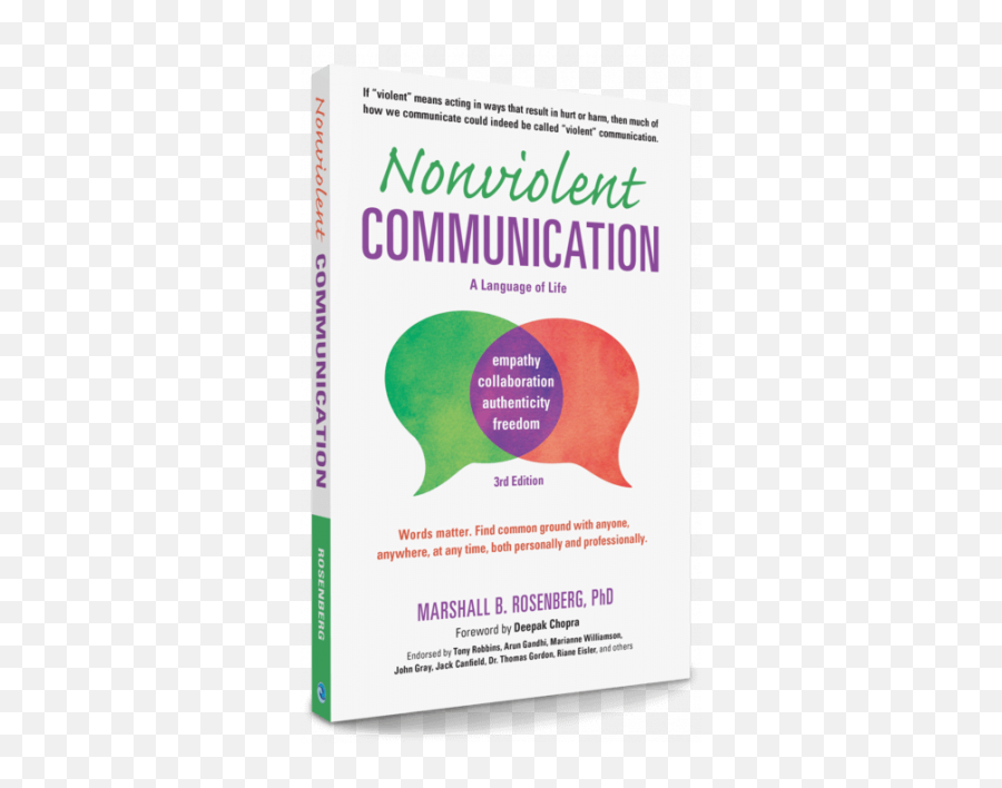 Emotional Iq Book - Non Violent Communication Rosenberg Emoji,Decade Violent Emotion