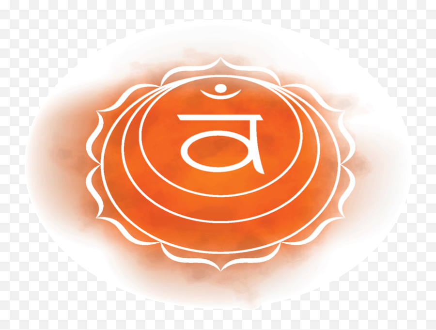 Sacral Chakra - Inner Sight Emoji,7 Chakras Emotions