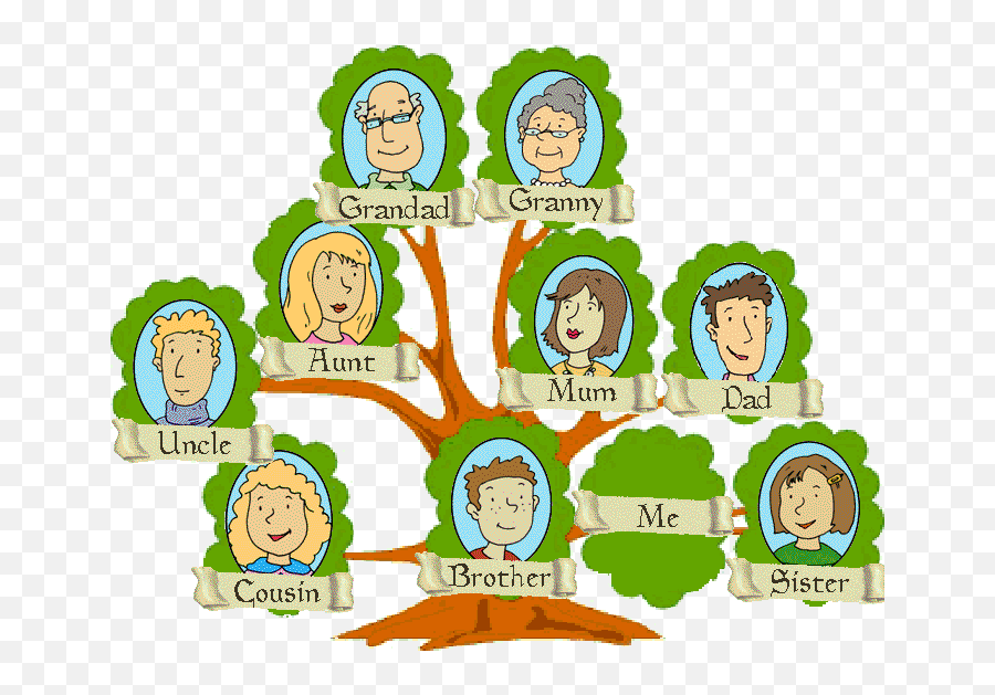 Laineyu0027s Life Lessons July 2012 - Family Tree Clipart Emoji,Bellyache Emoticon
