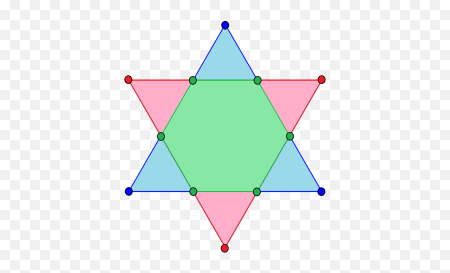 Hexagram - Pointed Figure Emoji,Hexagon Human Emotions