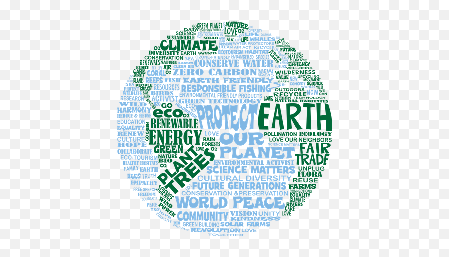 Pin By Natali On In 2020 - Protect Earth Blue Green Words For Earth Sticker Emoji,Earth, Wind & Fire With The Emotions