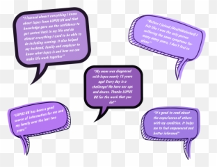 Need To Talk - Lupus Uk Emoji,Spiritual Emotion Lupus