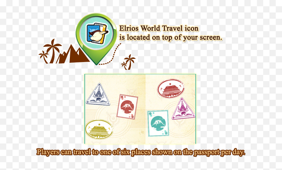 Elrios World Travels - Elsword Online Emoji,Special Emoticons Pet Elsword