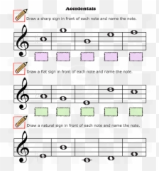 22 Amazing Vocal Music Worksheets - Cyclo Noodles Rice Emoji,Theories Of Emotion Worksheet