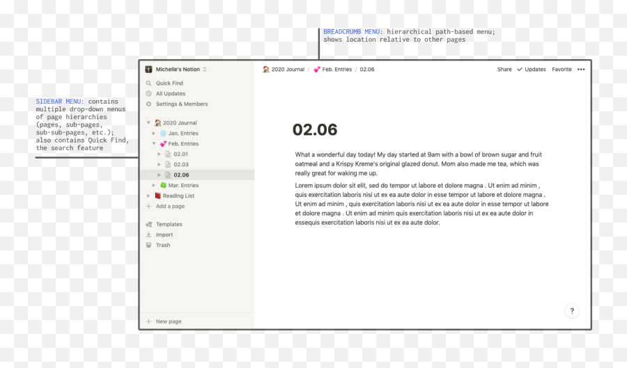 Michelle Huang Notion Navigation Redesign - Dot Emoji,Notion How To Insert Emojis