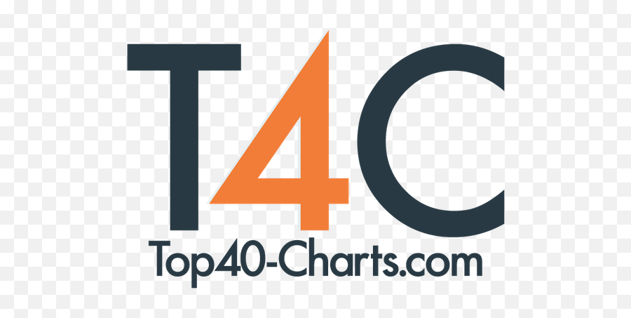 Top40 - Top40 Charts Emoji,Bee Gees Emotion