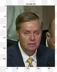Facial Keypoint Detection And Facial - Suit Separate Emoji,Portrait Emotion Overlay