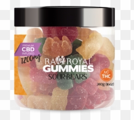 Buy The Best Cbd Gifts For Dad This Fatheru0027s Day My Pain Emoji,Gelatin Emoji
