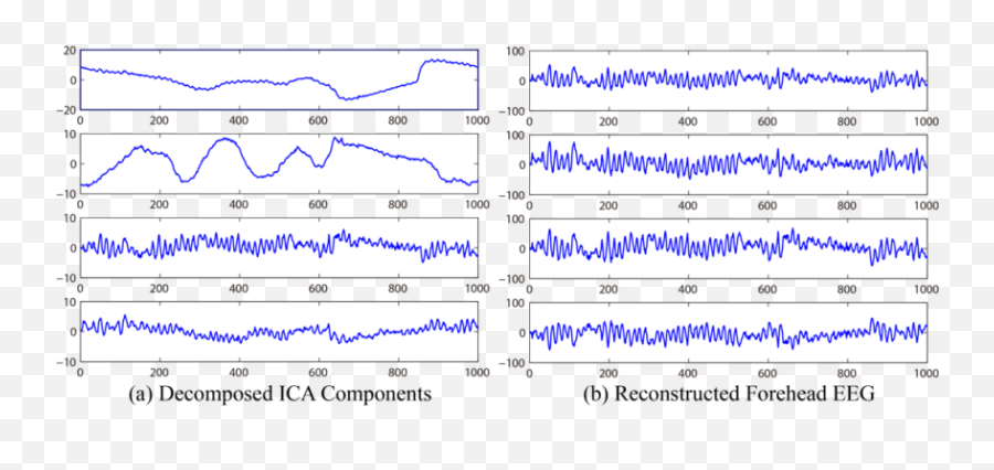 Seed Dataset Emoji,Key Signatures Emotions