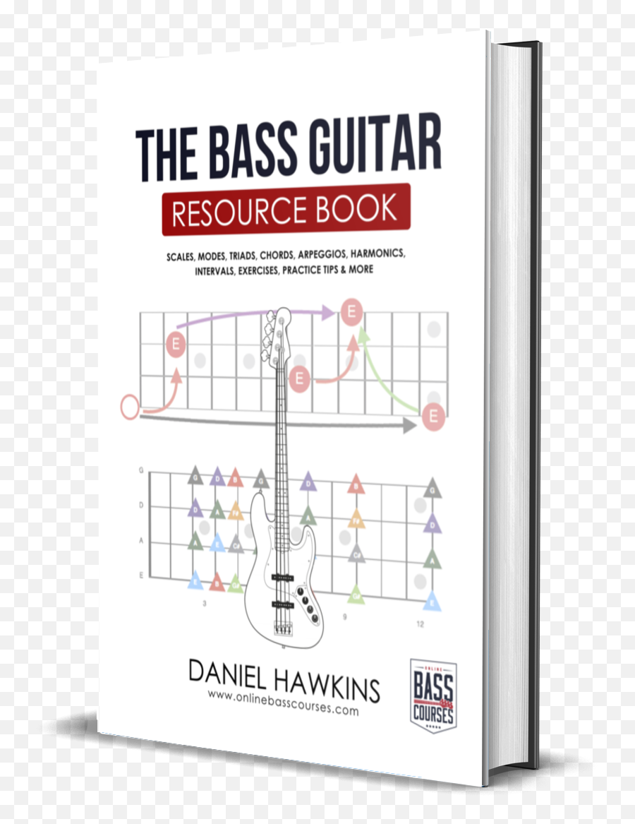 Pro Tips To Improve Your Bass Playing Emoji,Sacred Emotion Guitar Chords