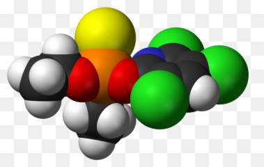 Chlorpyrifos - Chlorpyrifos Used Emoji,Børns - The Emotion