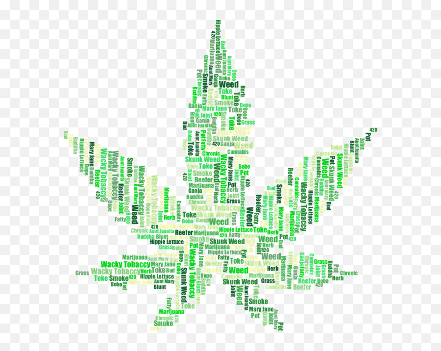 Transientflowers Cannabis Curation Newsletter 8 U2014 Steemit - Multiple Sclerosis Cannabis Emoji,Marijuana Emoji Free