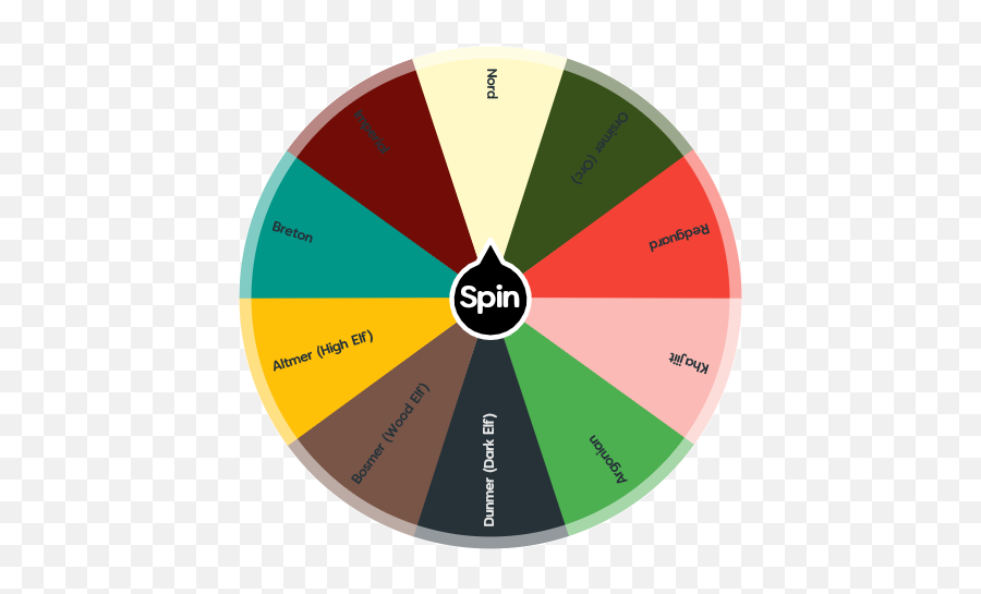 Skyrim Races - Spin The Wheel Fitness Emoji,High Elf Skyrim Emotions